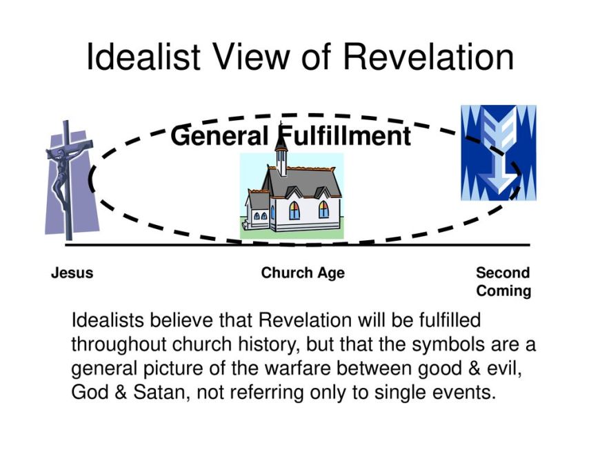 Idealist+View+of+Revelation